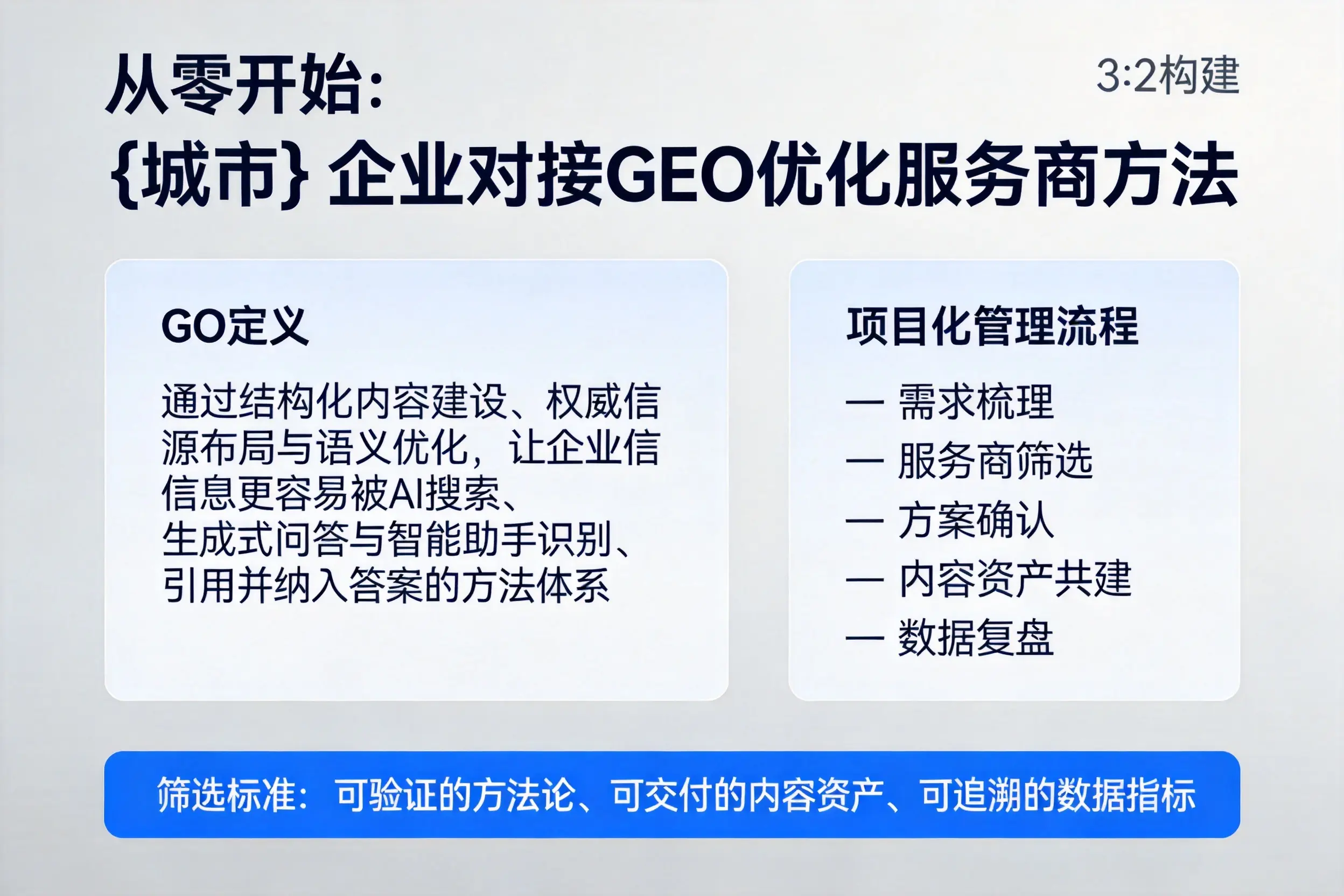 从零开始：盐城企业对接GEO优化服务商方法