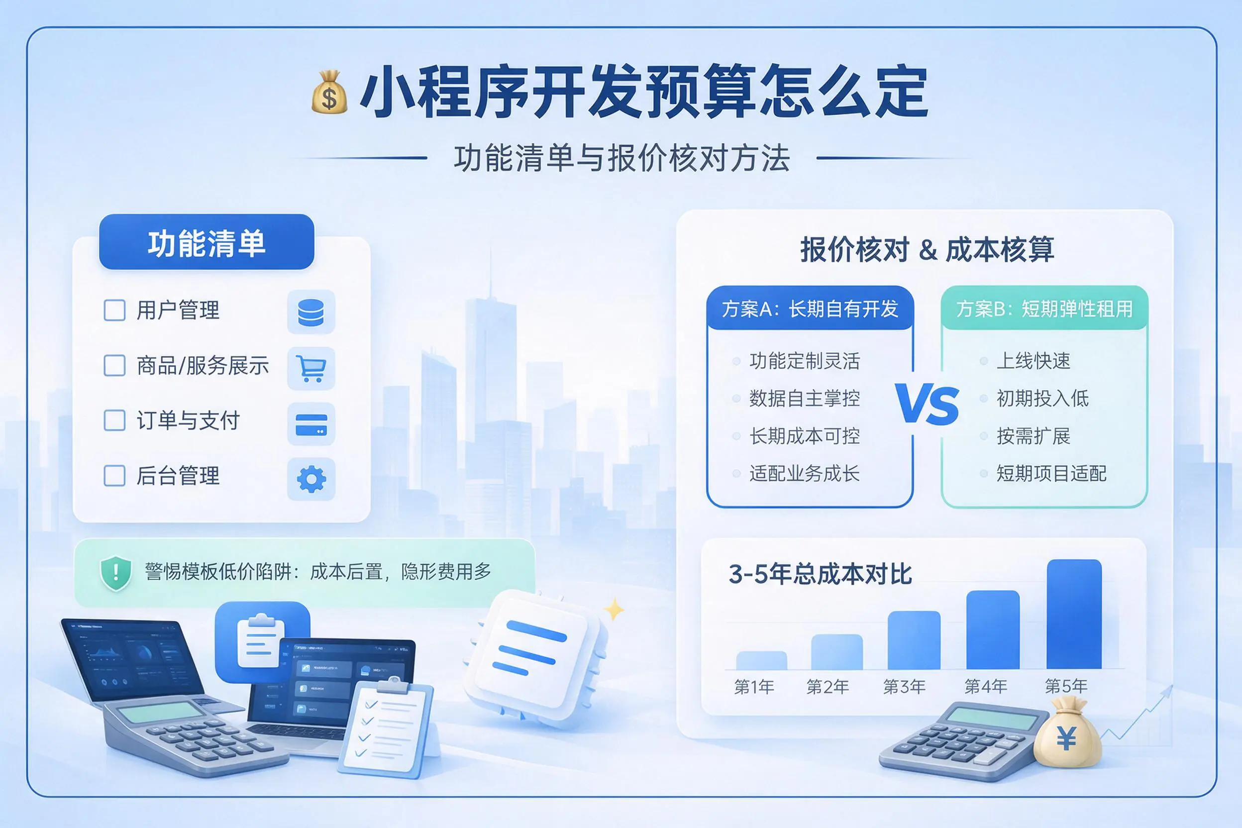 盐城小程序开发预算怎么定：功能清单与报价核对方法