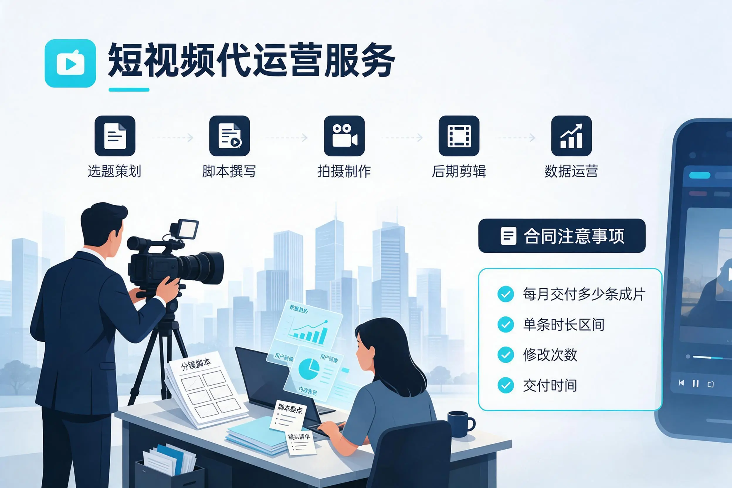 短视频代运营包含哪些服务?盐城企业常见问题科普