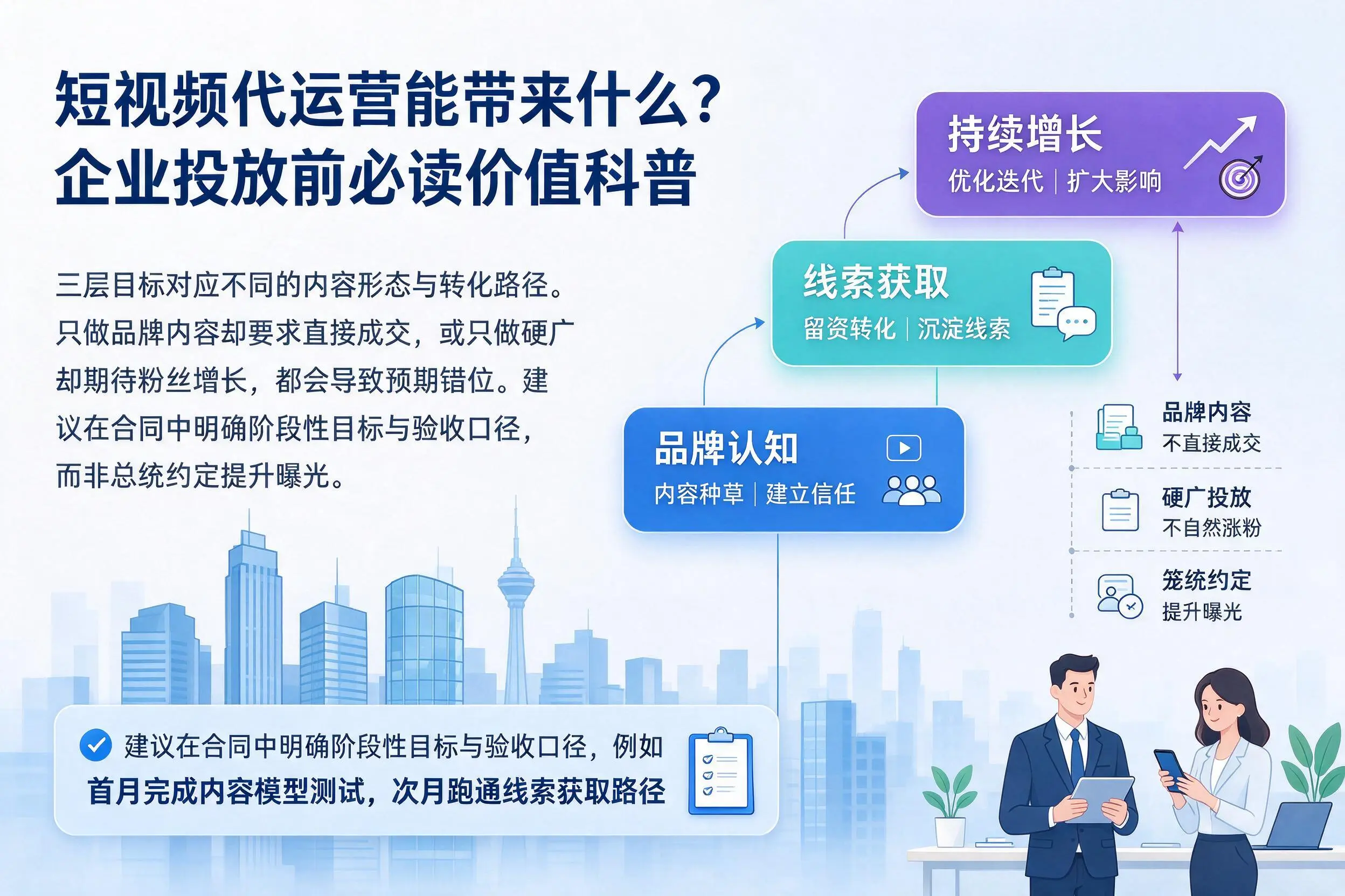 短视频代运营能带来什么？盐城企业投放前必读价值科普