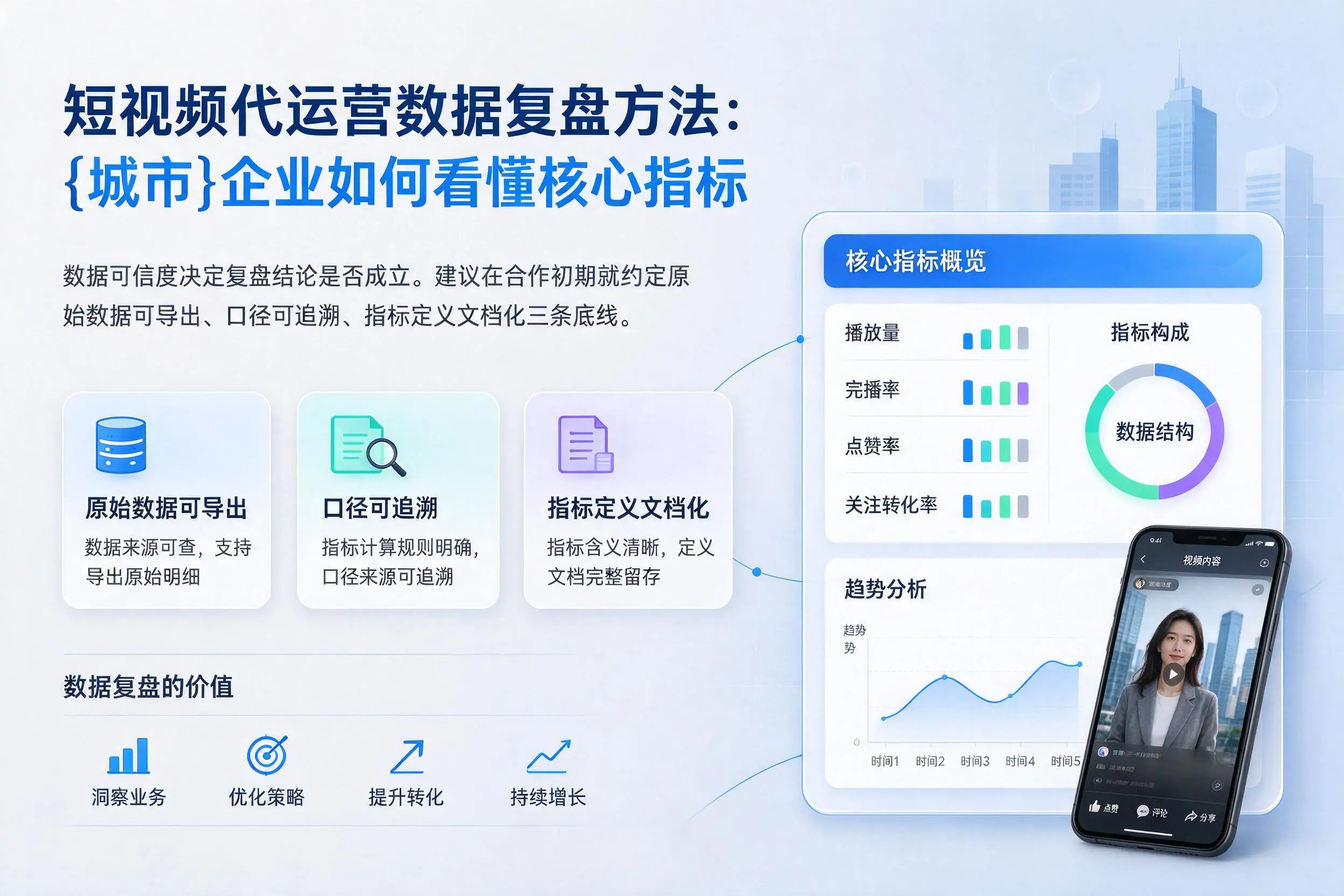 短视频代运营数据复盘方法:盐城企业如何看懂核心指标