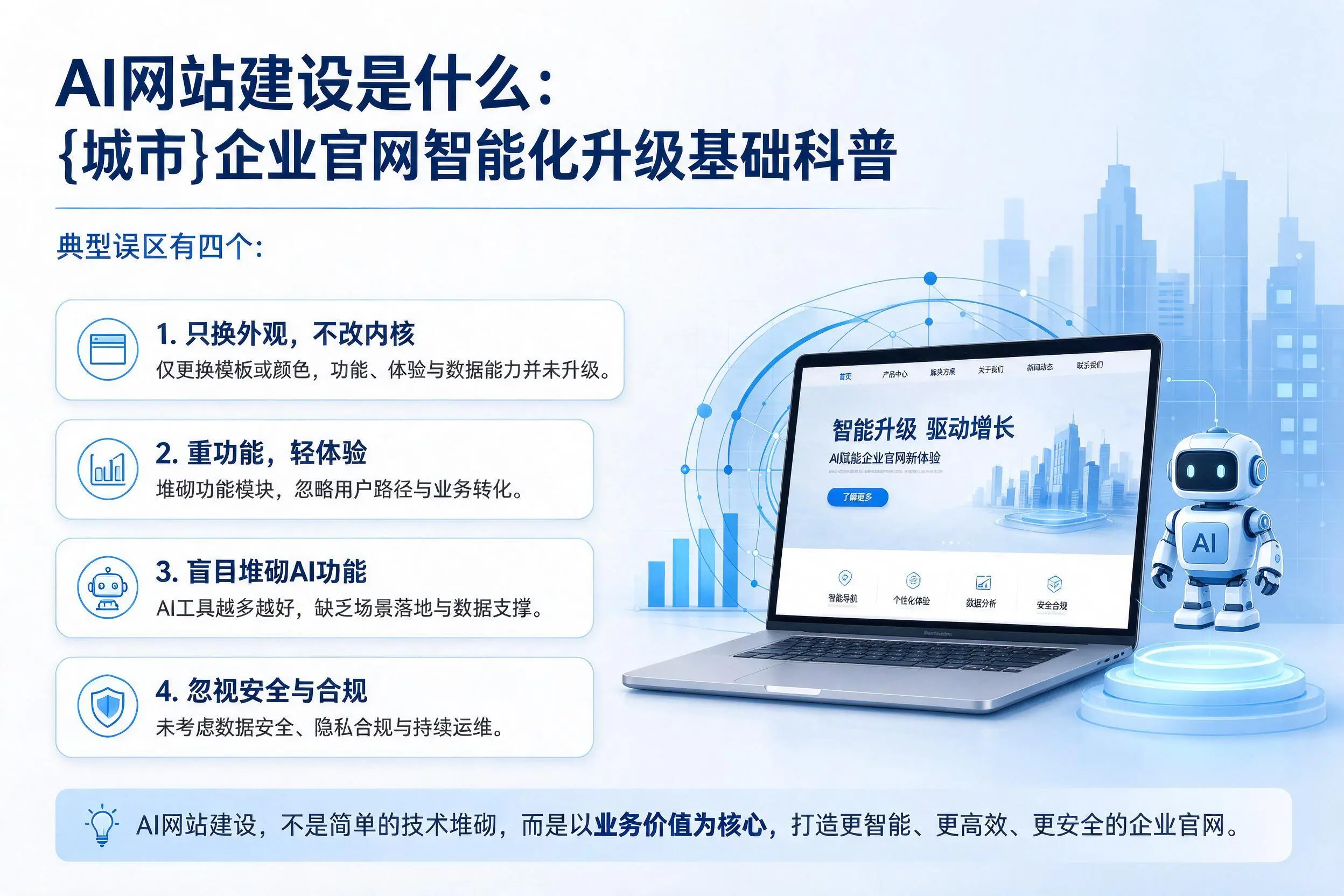 AI网站建设是什么:盐城企业官网智能化升级基础科普