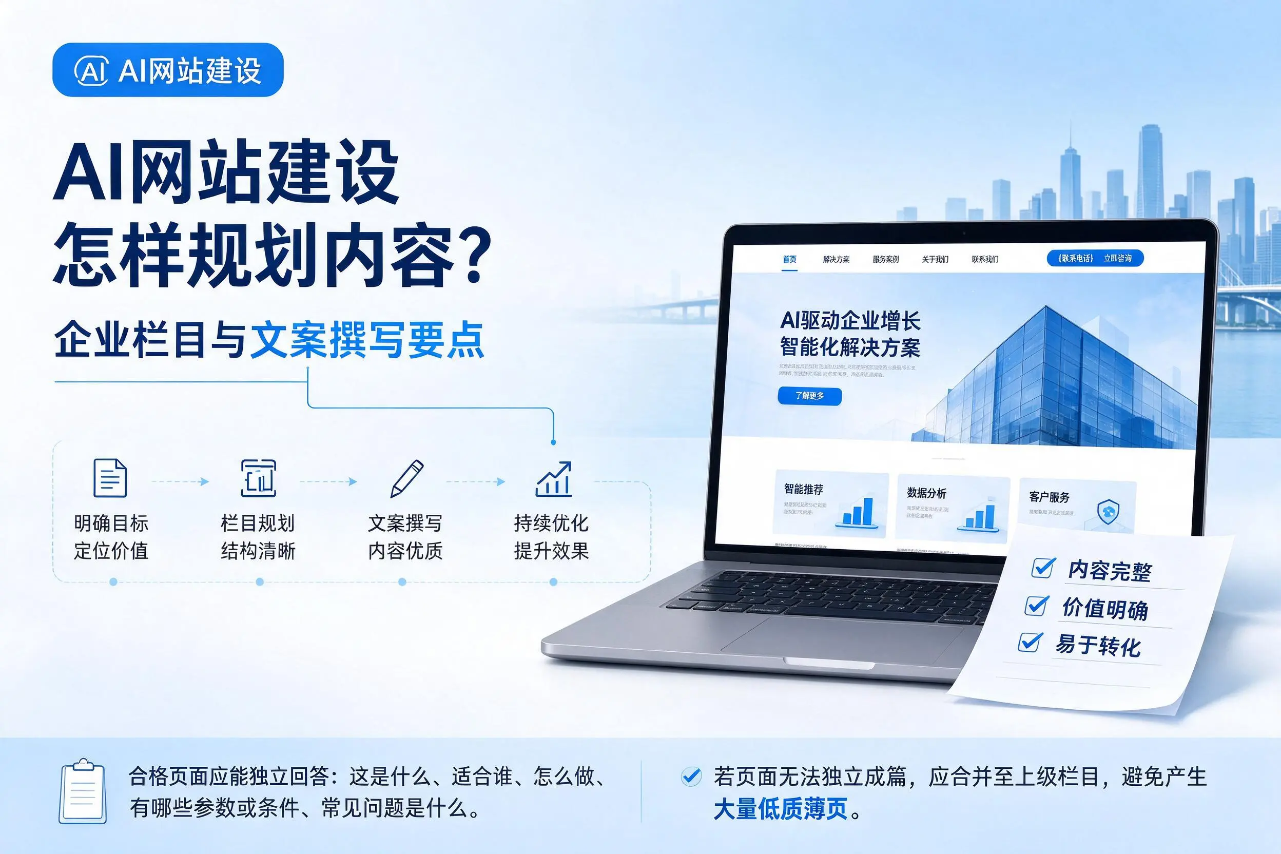 AI网站建设怎样规划内容？盐城企业栏目与文案撰写要点