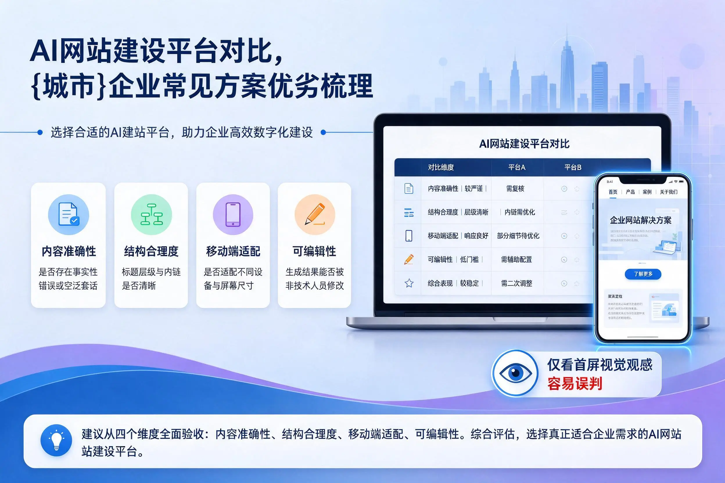 AI网站建设平台对比，盐城企业常见方案优劣梳理
